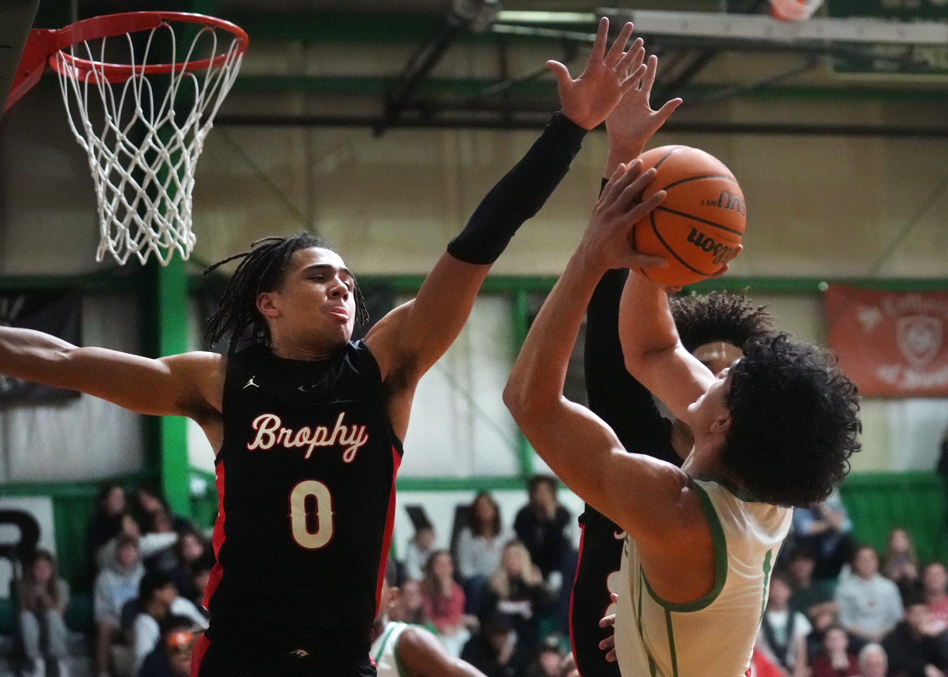 Youth Inc. Recommends: Five Resources to Help You Train Strength for Basketball