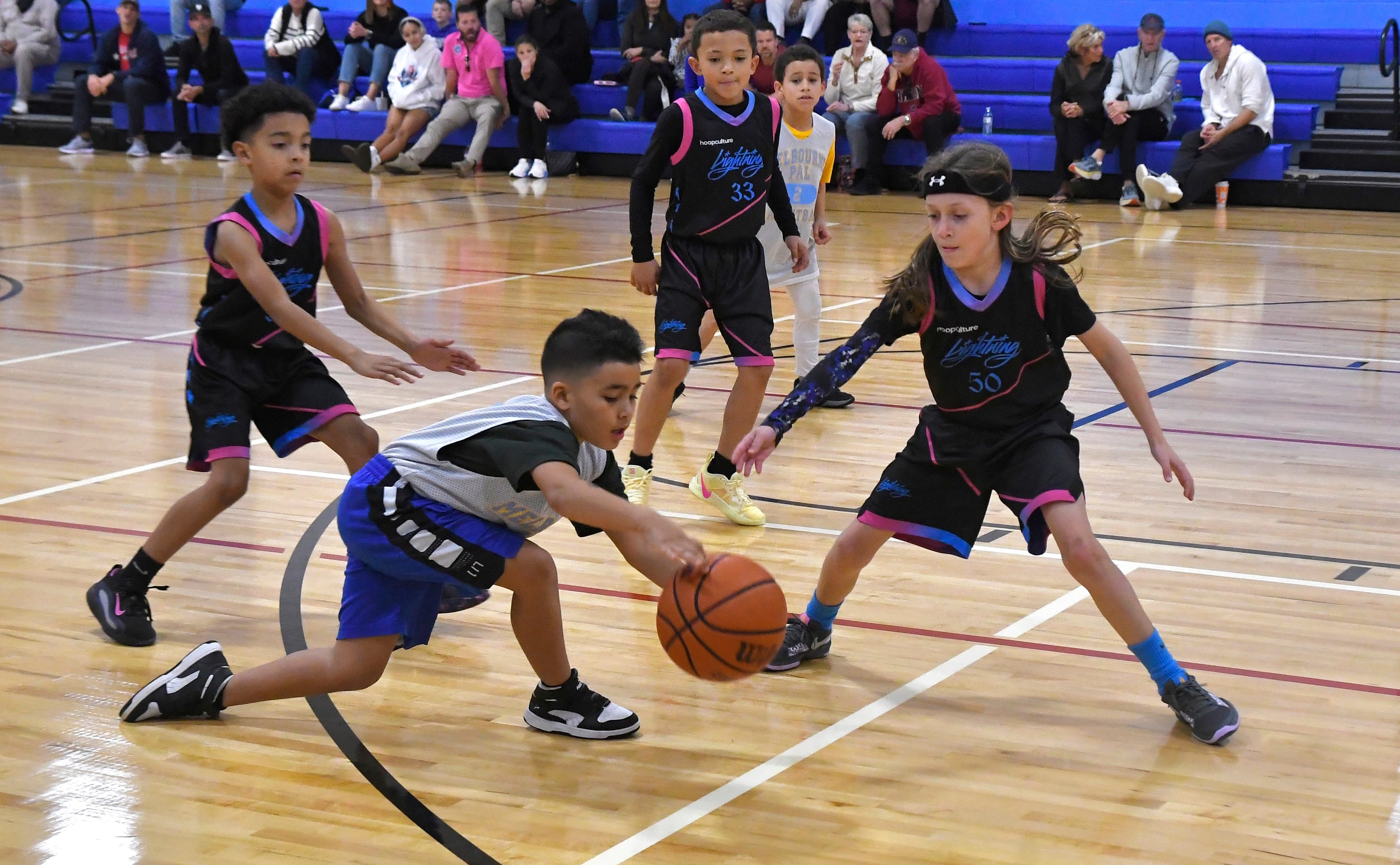 Youth Inc. Recommends: Five Resources to Help You Understand the Different Levels of Club Teams
